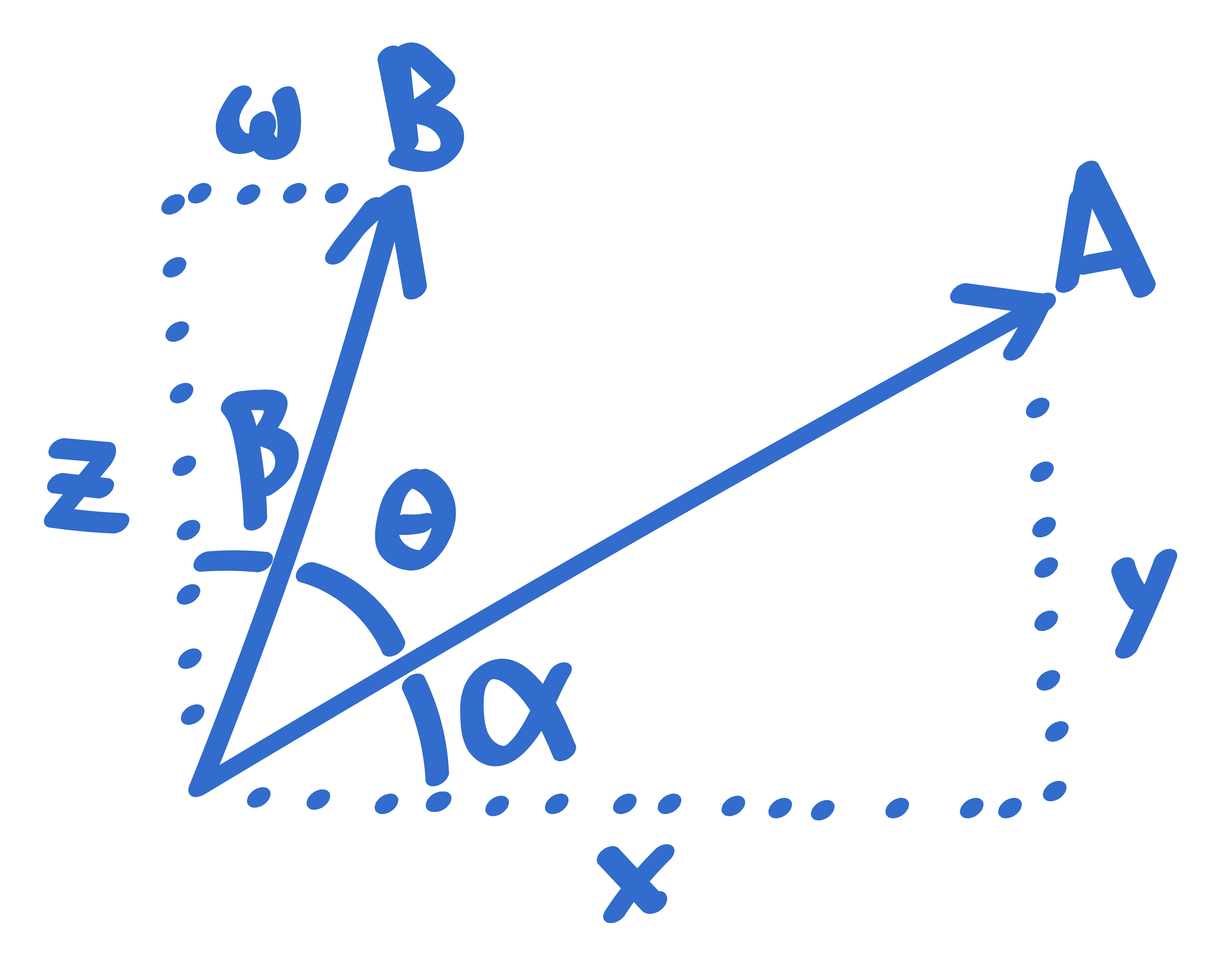 KBe20math530retDotProductProofFig.png