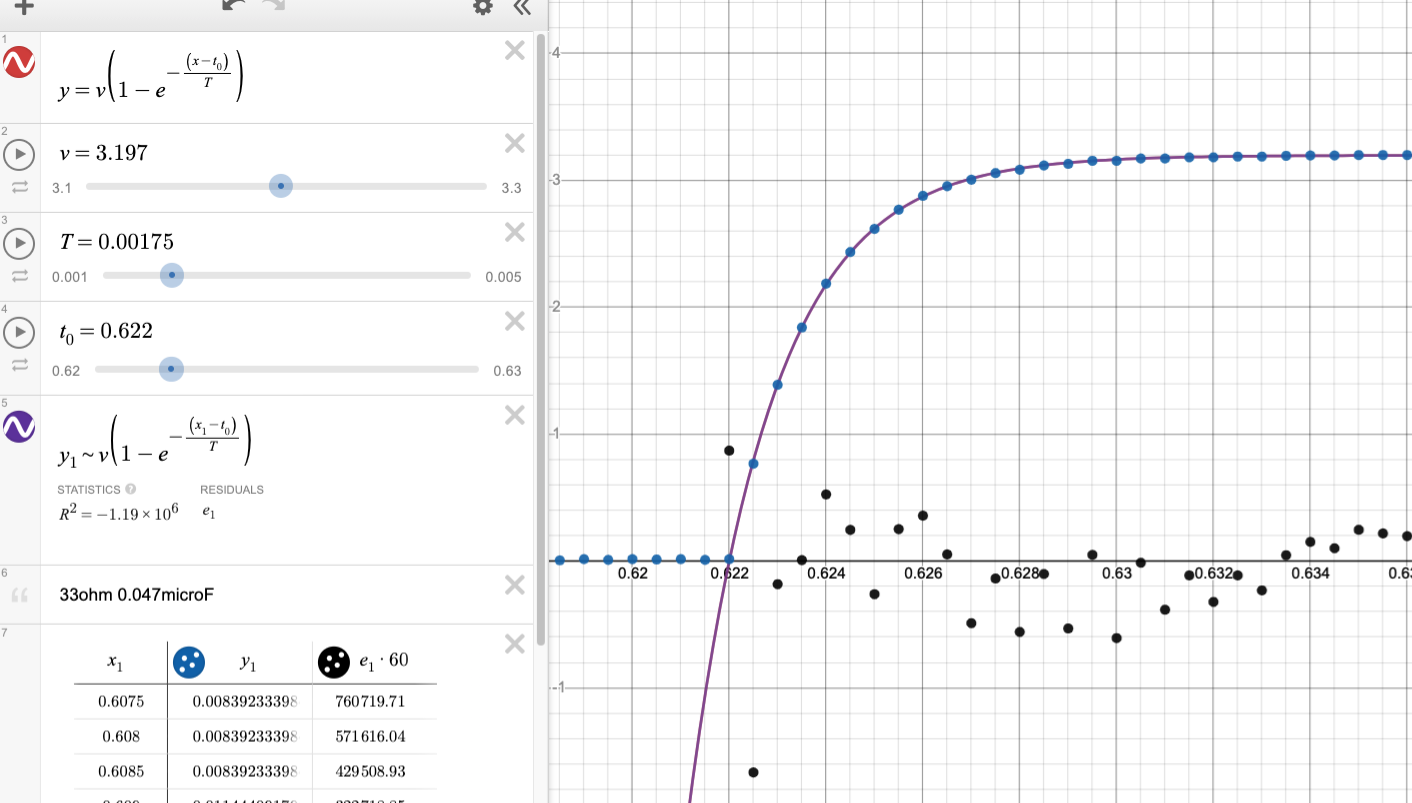 KBesrcCapacitorPoint047microF33ohm.png