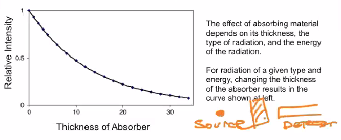 absorbtion.png